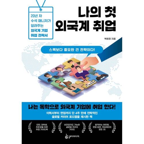 Mon premier emploi dans une entreprise étrangère 