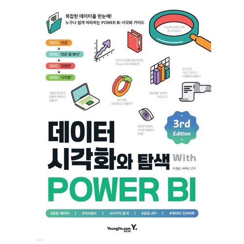 Visualisation et exploration des données avec POWER BI 3e édition 