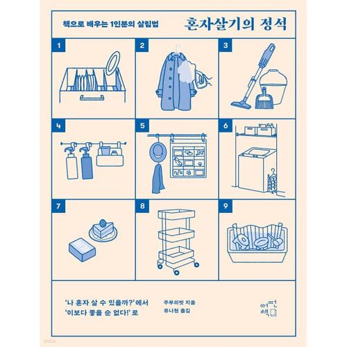 Les bases de la vie en solitaire 