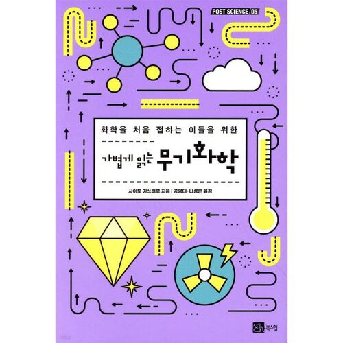 Light Reading of Inorganic Chemistry 