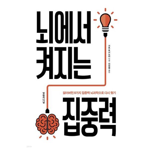 Concentration qui s'active dans le cerveau 