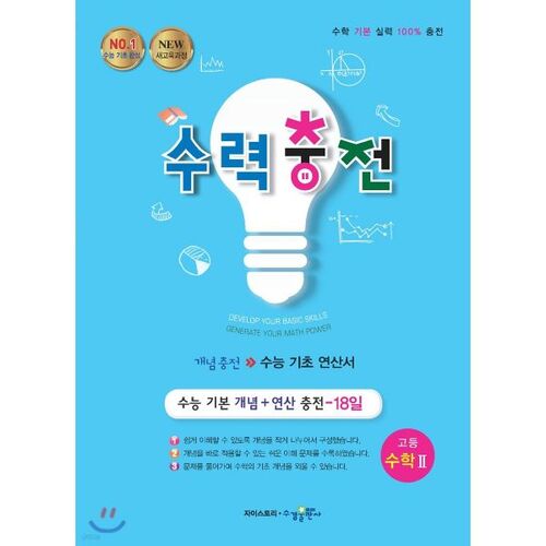 Énergie hydroélectrique : Mathématiques avancées 2 (pour 2025) 