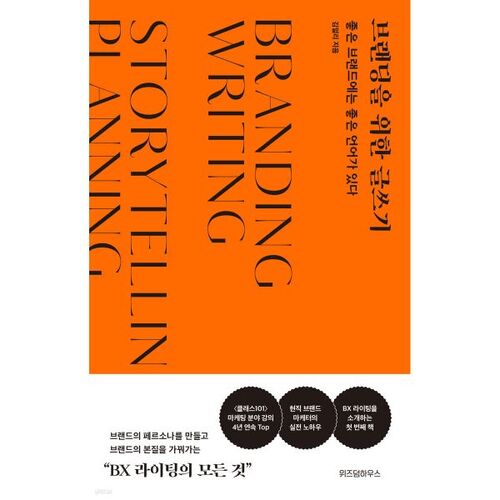 Rédaction pour le branding 