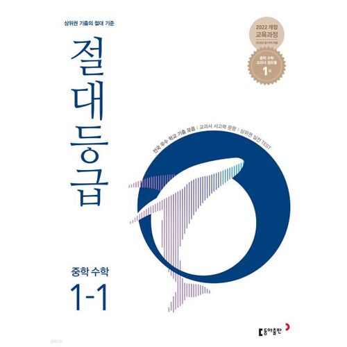 Niveau absolu de mathématiques au collège 1-1 (pour 2026) 