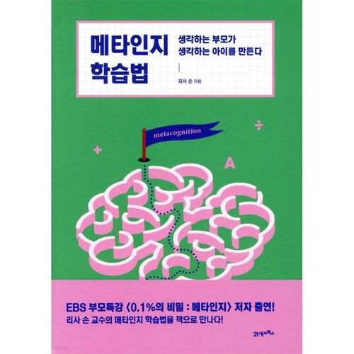 Metacognitive learning method 