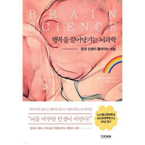 Brain Science That Attracts Happiness 