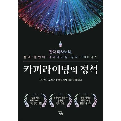 Les classiques de la rédaction publicitaire 