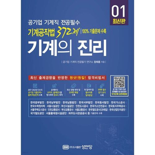 La vérité sur les machines 01 Entreprise publique Génie mécanique Majeure Méthode de fonctionnement des machines requise 372 