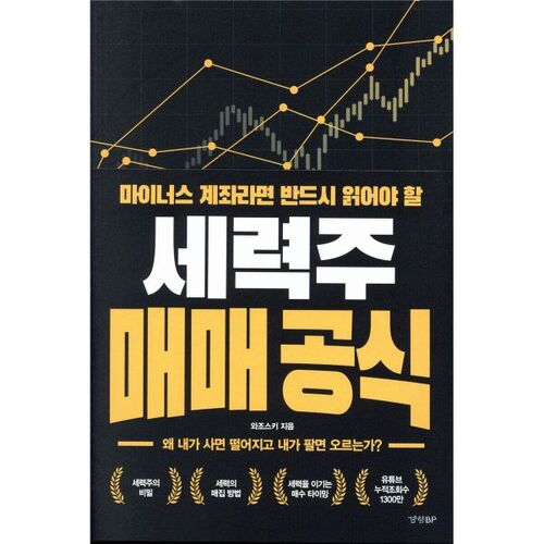 Formule de négociation des actions de puissance 