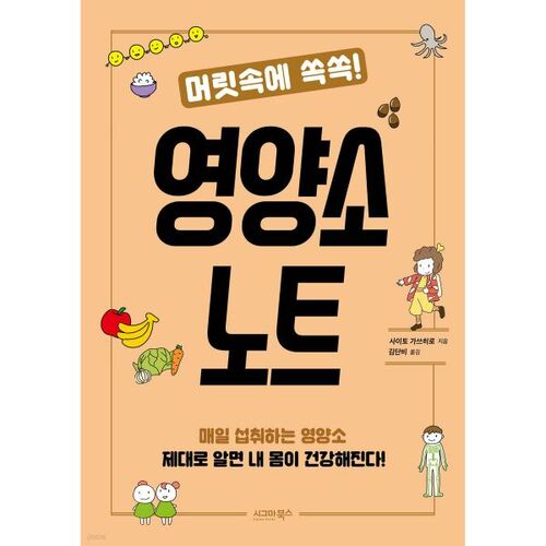 Nutrient Notes in Your Head! 