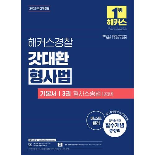 2025 Hackers Police Dieu Dae-hwan Notions de base du droit pénal 3 Procédure pénale (Procès) 