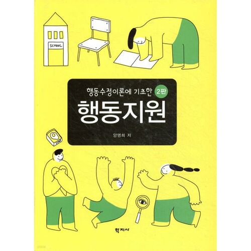 Soutien comportemental 