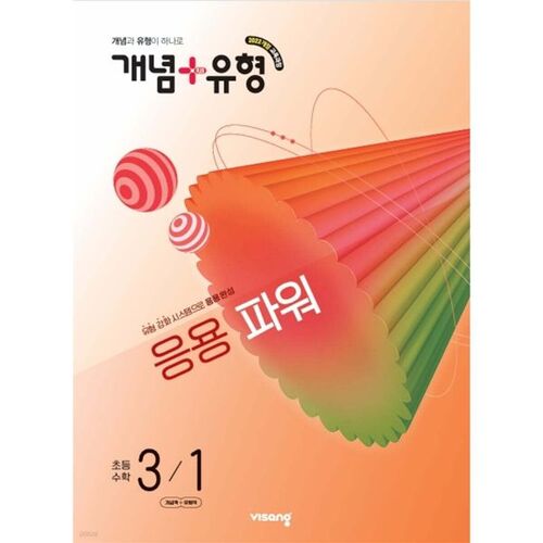 Concept + Type Application Puissance Mathématiques élémentaires 3-1 (2026) 