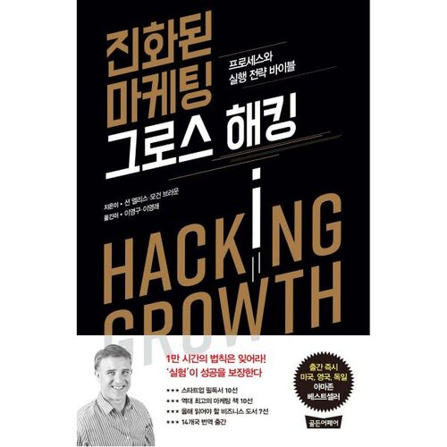 Growth Hacking marketing évolué 