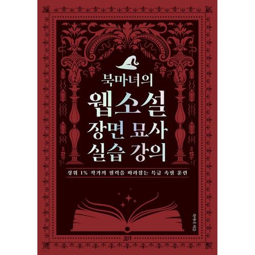 The Book Witch's Web Novel Scene Description Practice Lecture 