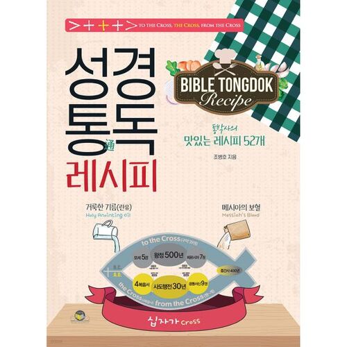 성경통독 레시피