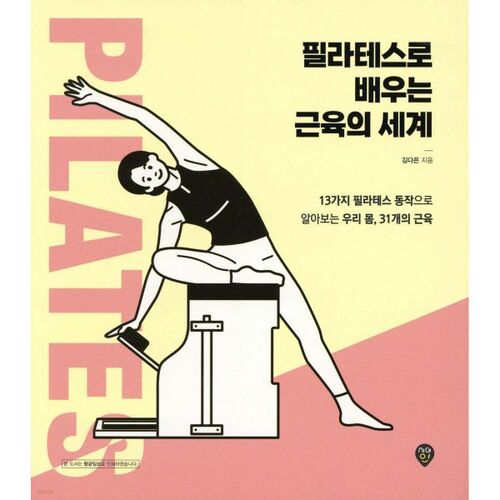 The World of Muscles Learned Through Pilates 