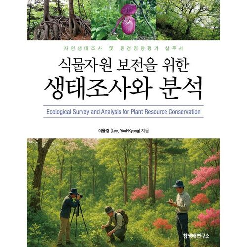 Ecological survey and analysis for plant resource conservation 