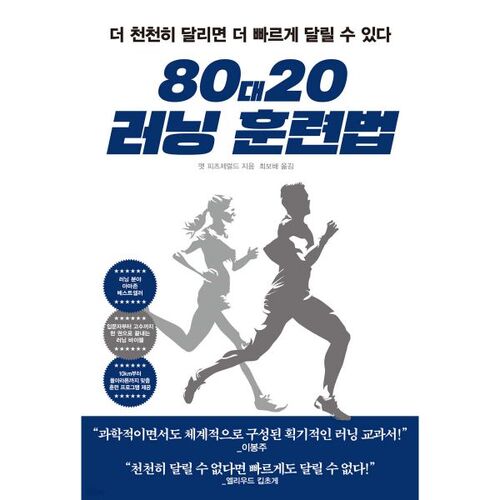 80/20 Running Training Method 