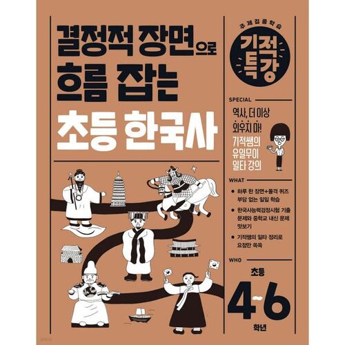 Miracle Special Lecture: Elementary Korean History: A Crucial Scene That Captures the Flow 