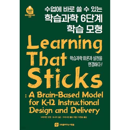 Un modèle d'apprentissage des sciences en 6 étapes pour une utilisation en classe 