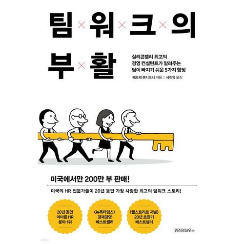 La renaissance du travail d'équipe 