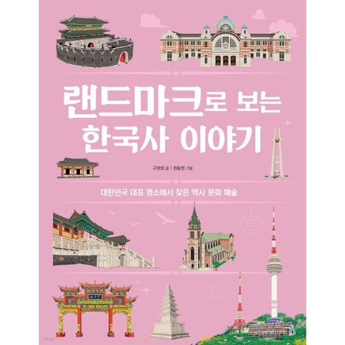 Stories of Korean History Through Landmarks 