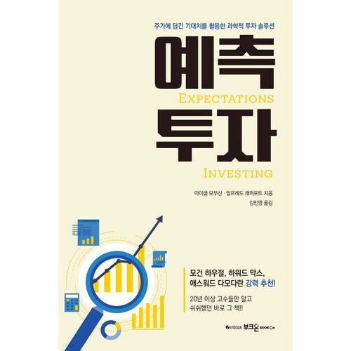 Investissement prédictif 