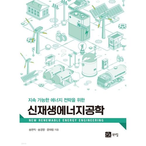 Ingénierie des énergies renouvelables 