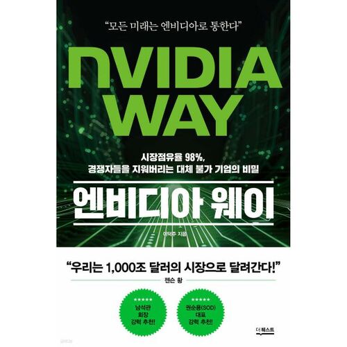 NVIDIA Way 