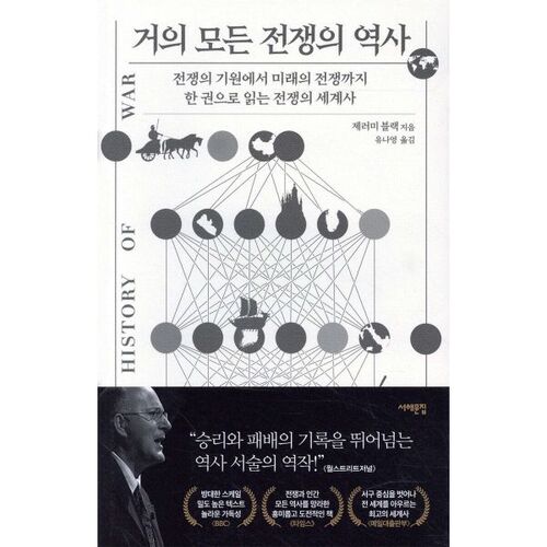 The history of almost every war 