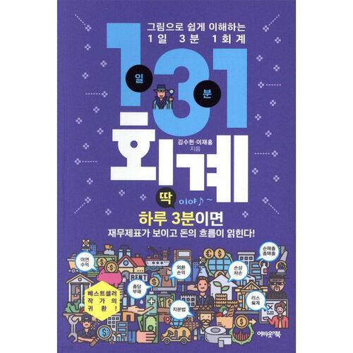 3 minutes per day, 1 accounting 