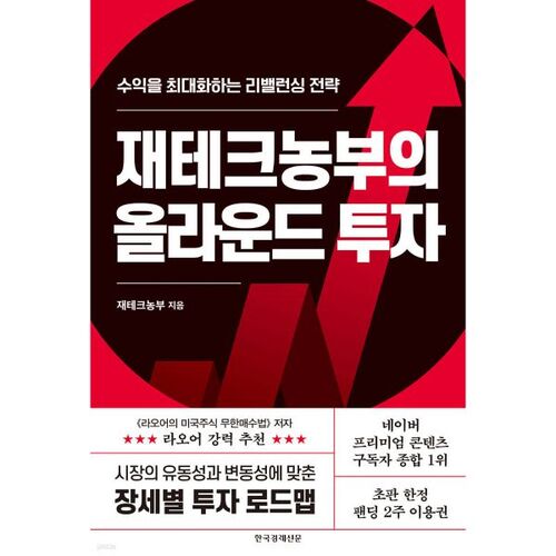 L'investissement global d'un agriculteur technologique 