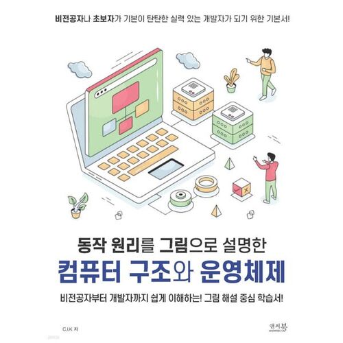 Computer architecture and operating system with a pictorial explanation of the operating principles 