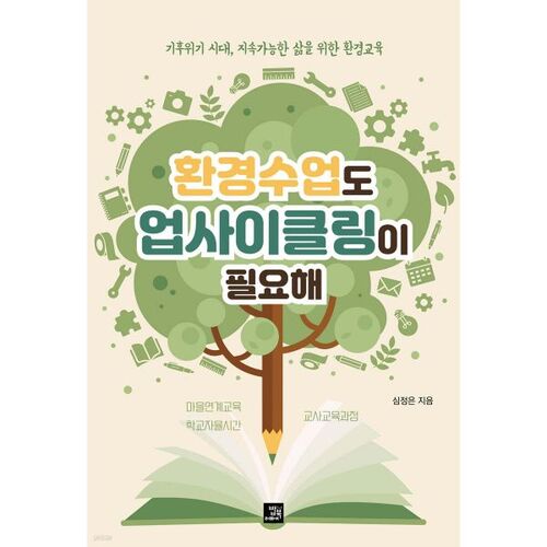 Les cours sur l'environnement ont également besoin d'être réutilisés. 