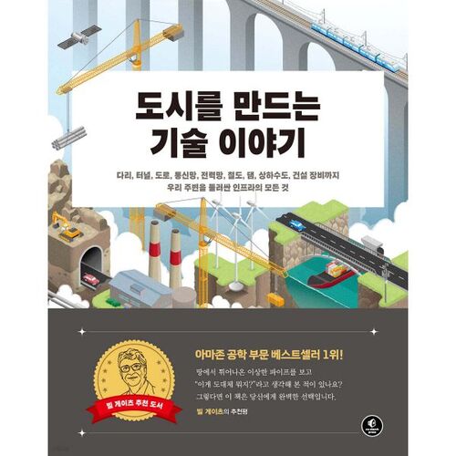 L'histoire de la technologie qui crée les villes 