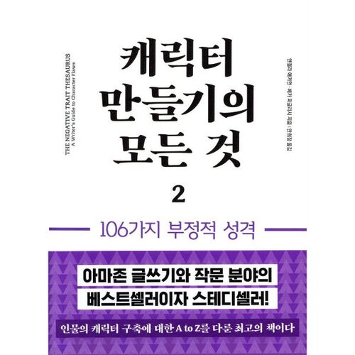 All About Character Creation 2 