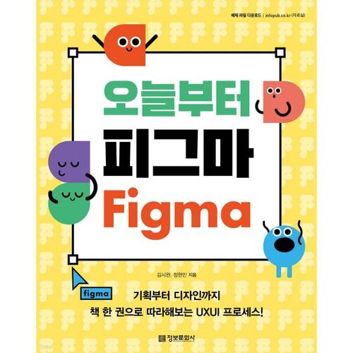 Figma à partir d'aujourd'hui 