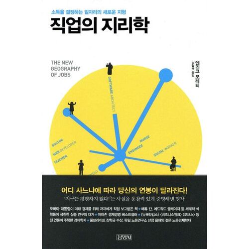 Géographie de l'occupation 