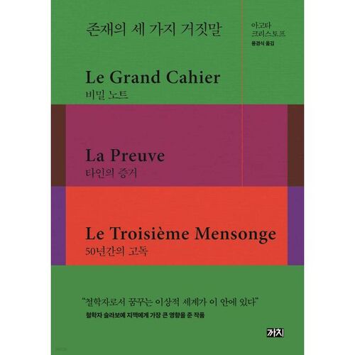 The Three Lies of Existence 