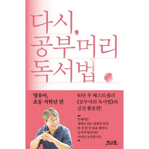 Méthode de lecture de la tête d'étude à nouveau 