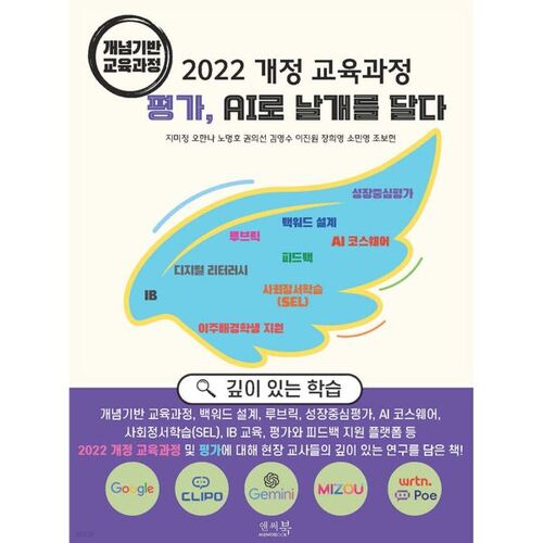 2022 Revised Curriculum Evaluation: Taking Flight with AI (Concept-Based Curriculum) 