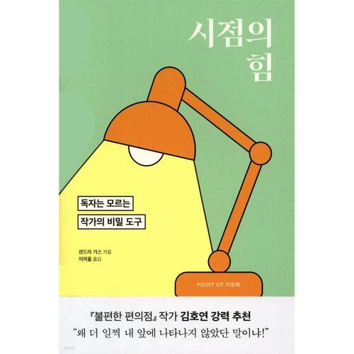 Le pouvoir de la perspective 