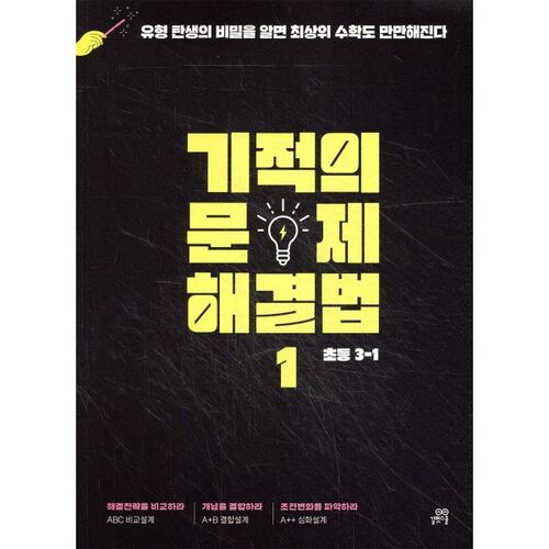 Miracle Problem Solving 1 