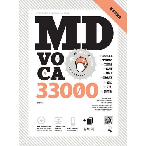 MD VOCA 33000 