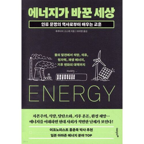 Un monde transformé par l'énergie 