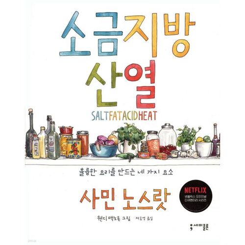 Sel Gras Acide Chaleur 