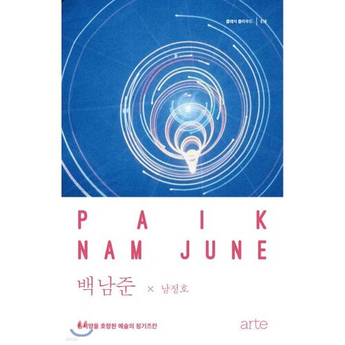 Nam June Paik 