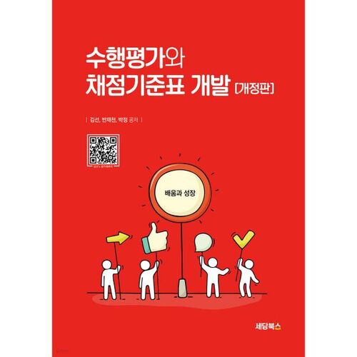 Development of performance assessment and grading rubrics 