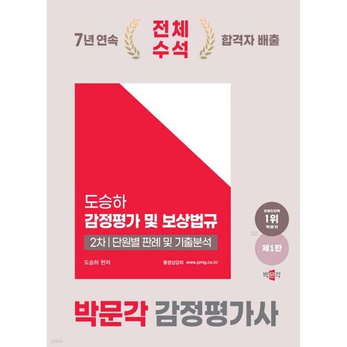 2025 Park Moon-gak Certified Appraiser Exam 2nd Examination: Do Seung-ha's Appraisal and Compensation Law, Case Law and Past Questions Analysis by Section 